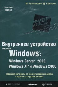 Внутреннее устройство Microsoft Windows